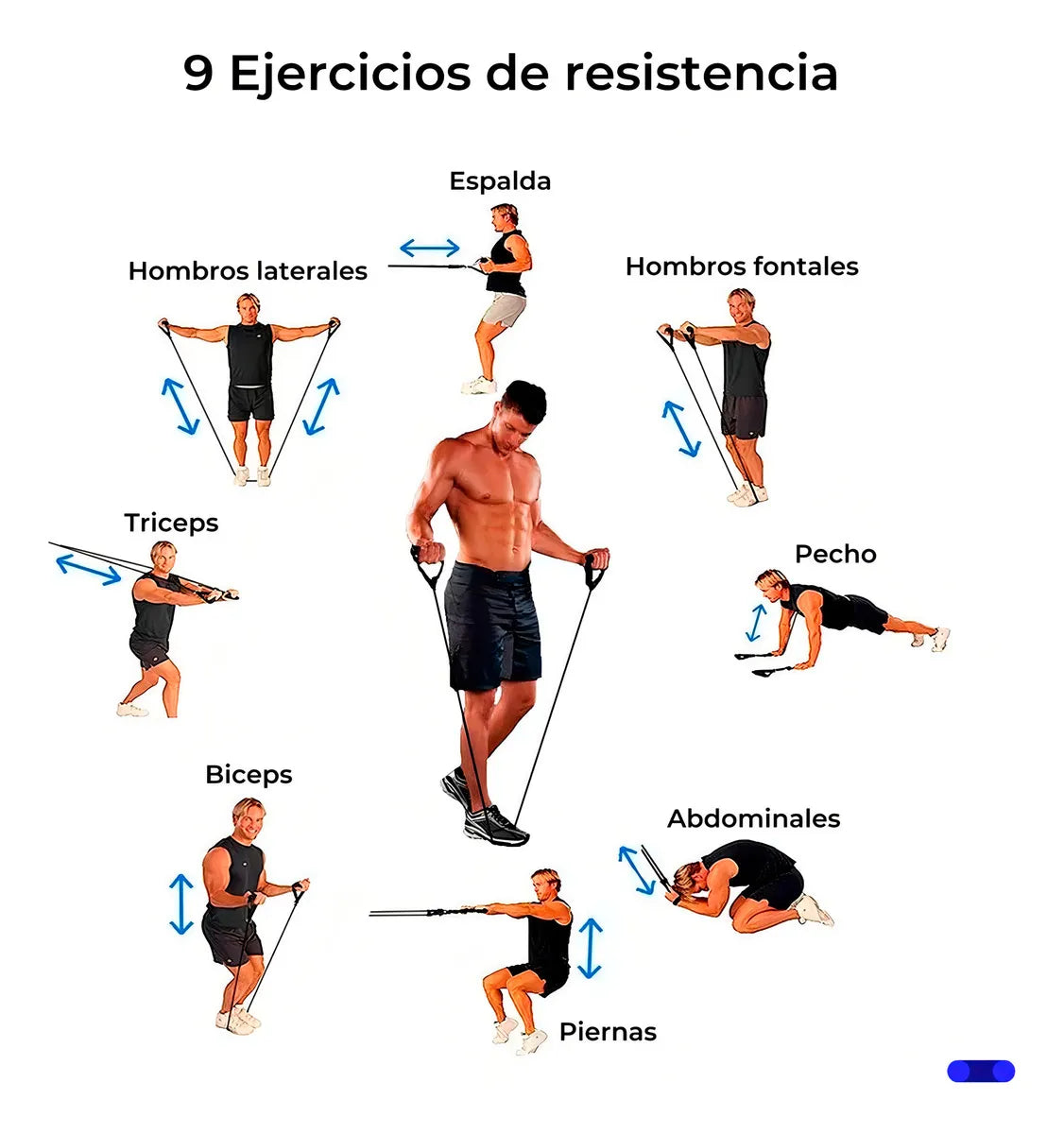 💪 Kit de Bandas de Resistencia – Tu Gimnasio Portátil