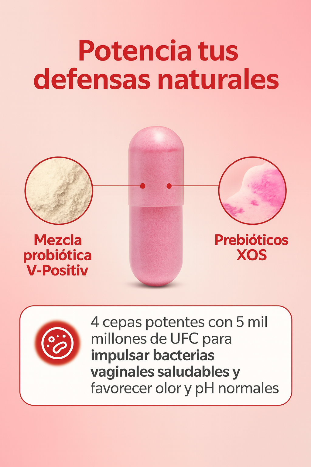 🌸Vaginal Probiotic – Equilibrio Íntimo y Bienestar Femenino | URO