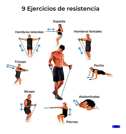 💪 Kit de Bandas de Resistencia – Tu Gimnasio Portátil